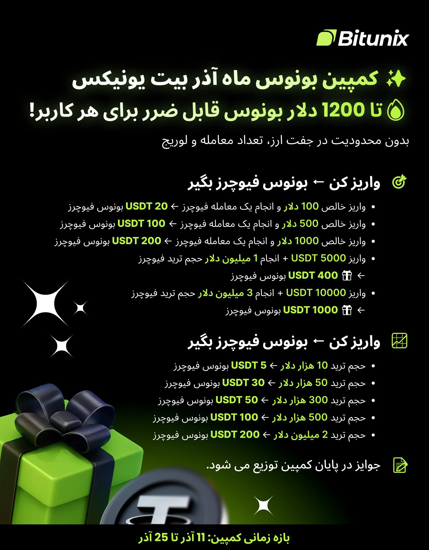 صرافی بیت یونیکس